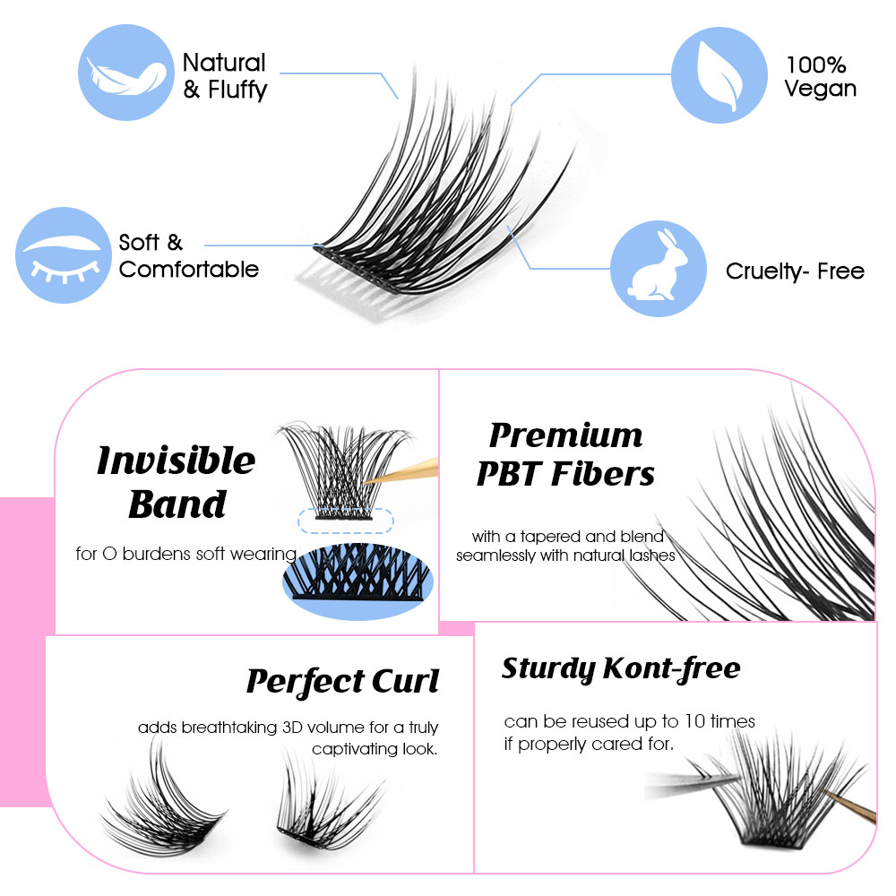 144 pcs DIY Cluster Segmented  - огляд і ціна Eyelash Extension Russian