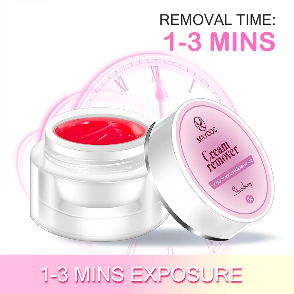 Eyelash Extension Glue Remover - огляд і ціна Eyelash Extension Eye Irritation