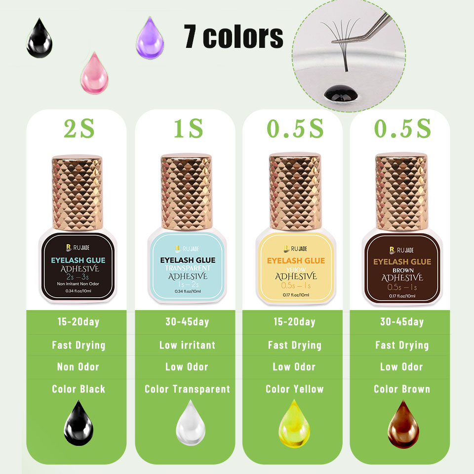 Professional 5/10ml 0.3S Eyela - огляд і ціна Eyelash Extension Eye Irritation