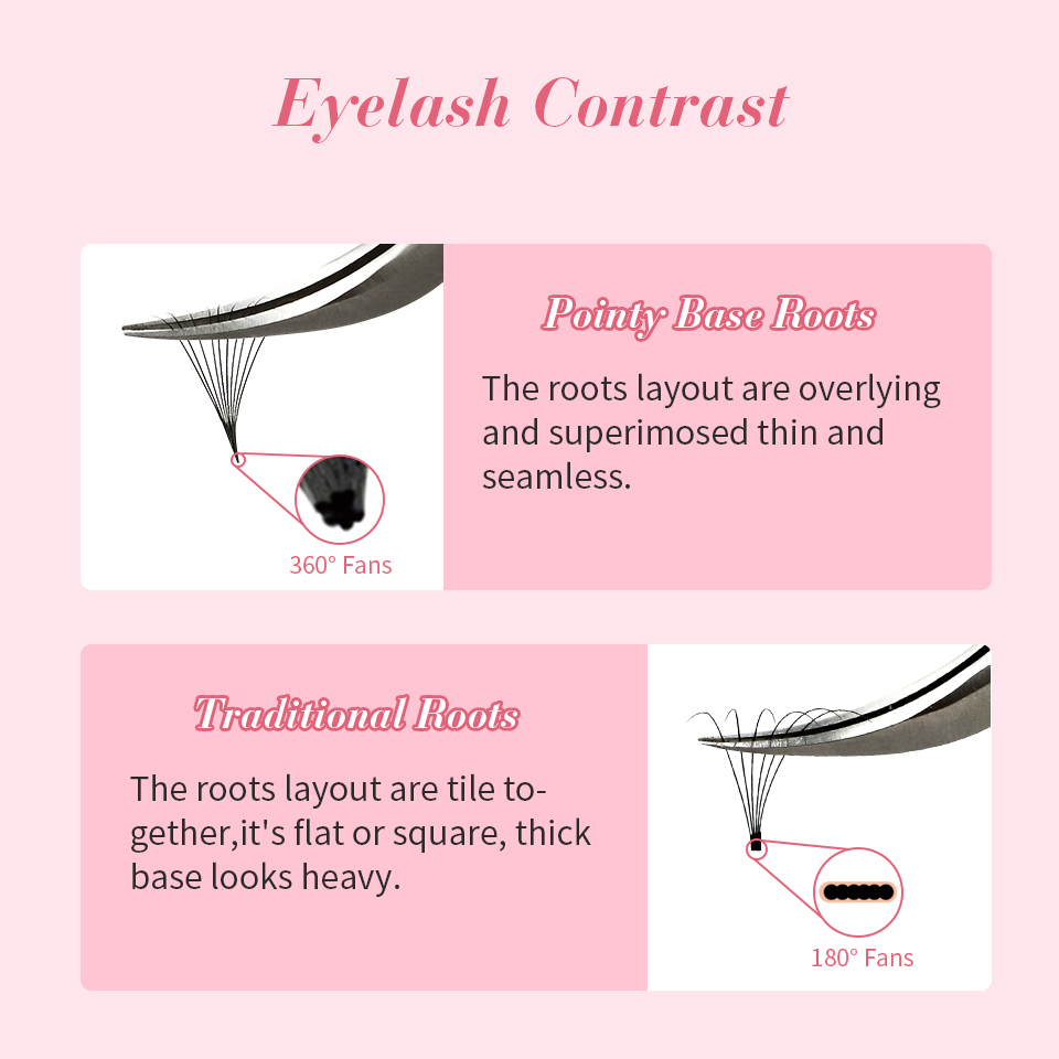 RUJADE Thin Pointy Base Premad - огляд і ціна Eyelash Extension For Asian Eyes