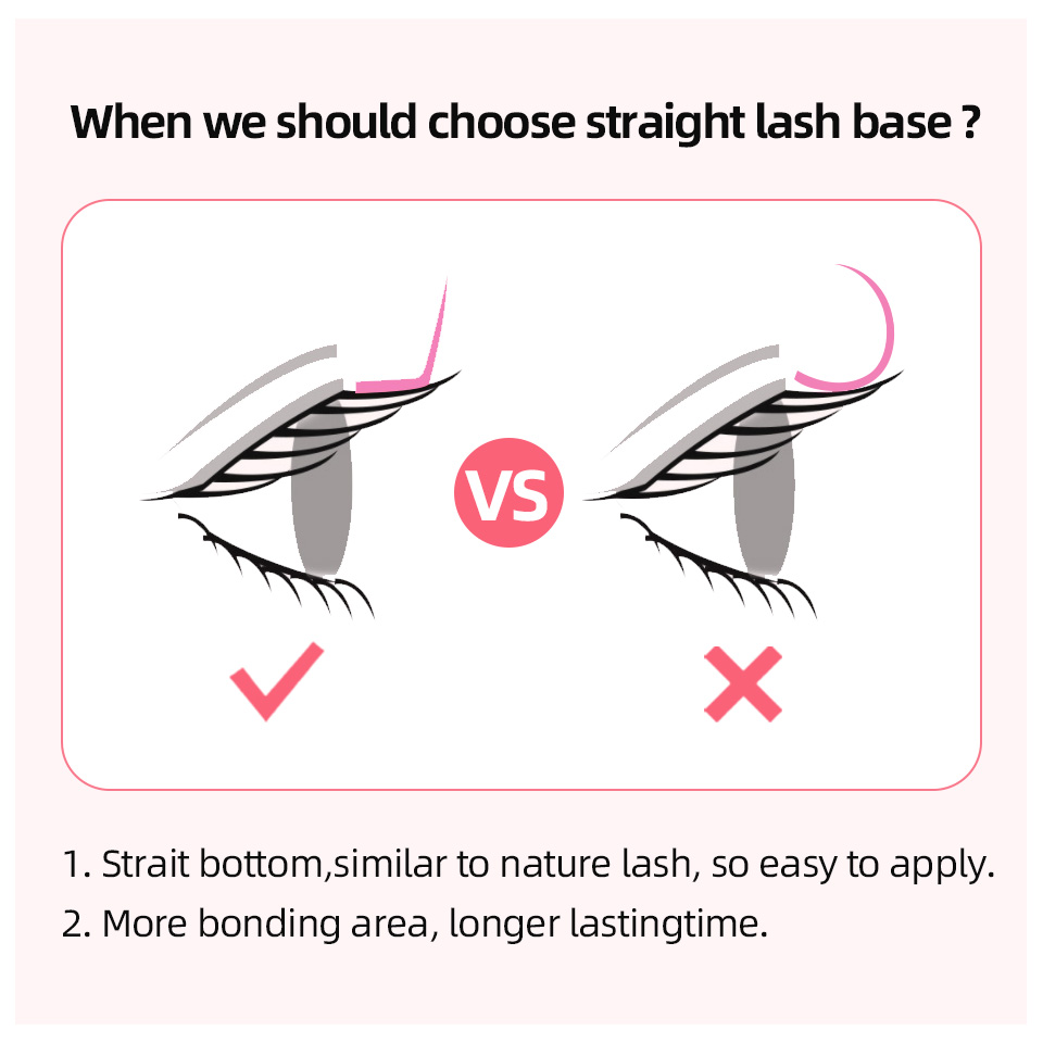 RUJADE L L+ LC LD LU(M) Curl I - огляд і ціна Eyelash Extension Russian