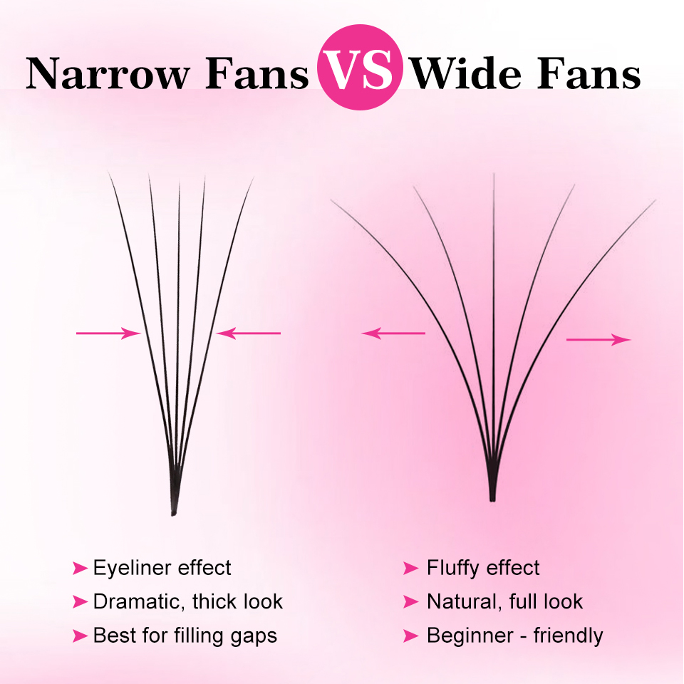 Loose Fans Premade Fan Lashes  - огляд і ціна Eyelash Extension Russian